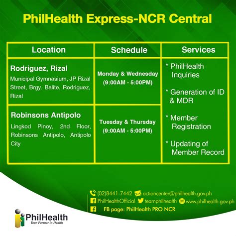 philhealth express photos|PhilHealth PRO NCR .